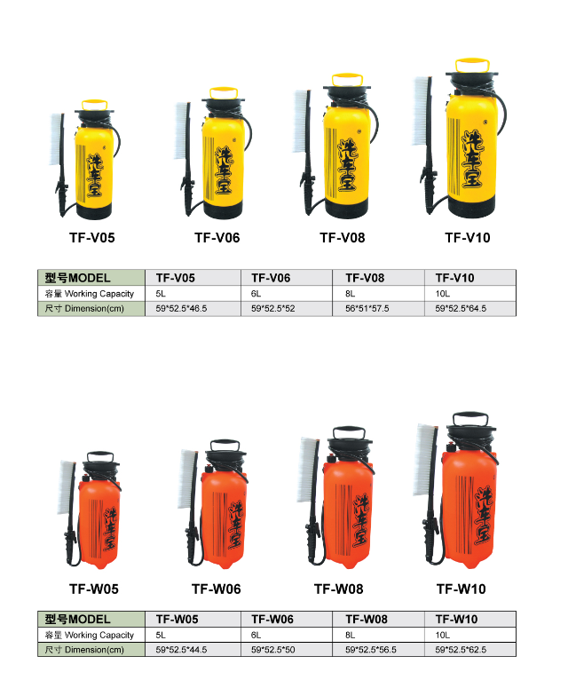 Portable Small Electrical Car Washers for Sale (TF-U15)