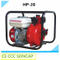 5.5HP High Pressure Gasoline Water Pump Manufacturer Suppy Pirce (HP-20)