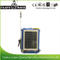 16L Solar Pwer Sprayer for Agriculture/Garden/Home (HX-16S)